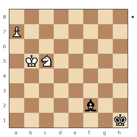 Game #7525100 - Вадёг (wadimmar85) vs Октай Мамедов (ok ali)