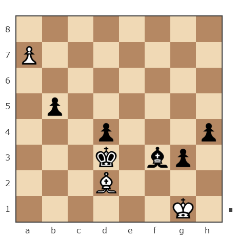Game #7867308 - Евгеньевич Алексей (masazor) vs Олег Евгеньевич Туренко (Potator)
