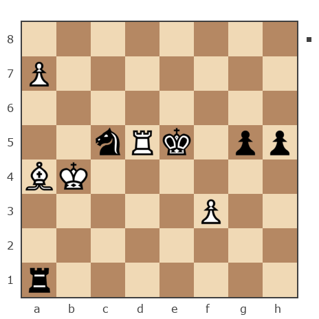 Game #880019 - Владислав (VladDnepr) vs Alex (free-man)