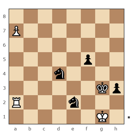 Game #7930523 - Пауков Дмитрий (Дмитрий Пауков) vs александр (Amazing)