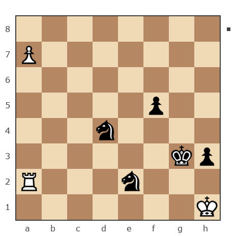 Партия №7930523 - Пауков Дмитрий (Дмитрий Пауков) vs александр (Amazing)