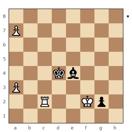 Game #7775414 - konstantonovich kitikov oleg (olegkitikov7) vs Лисниченко Сергей (Lis1)
