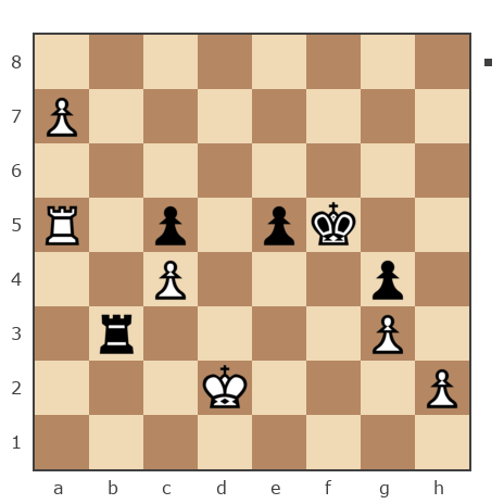 Game #7883844 - Павел Григорьев vs Валентина Владимировна Кудренко (vlentina)