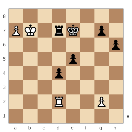 Game #7787241 - Василий Петрович Парфенюк (petrovic) vs [User deleted] (alex_master74)