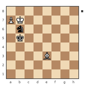 Game #7764481 - Юрий (Zelenyuk68) vs Юрьевич Андрей (Папаня-А)
