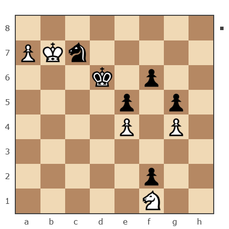 Game #7846784 - Гулиев Фархад (farkhad58) vs сергей казаков (levantiec)