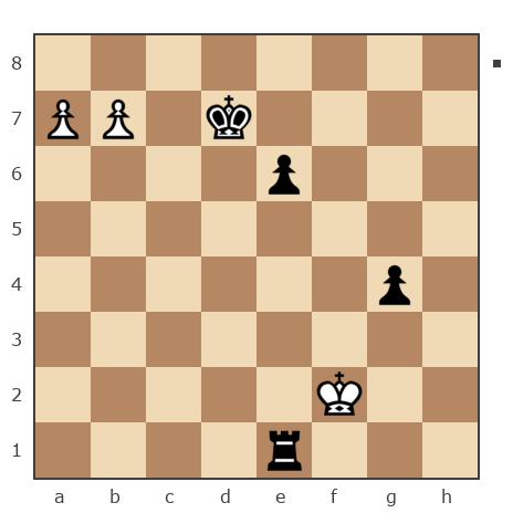 Game #7851464 - Юрьевич Андрей (Папаня-А) vs Ашот Григорян (Novice81)