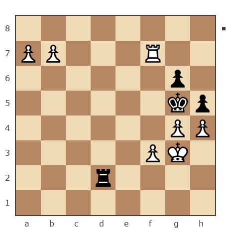 Game #7809872 - sergey (ser__Bond) vs Максим (maksim_piter)