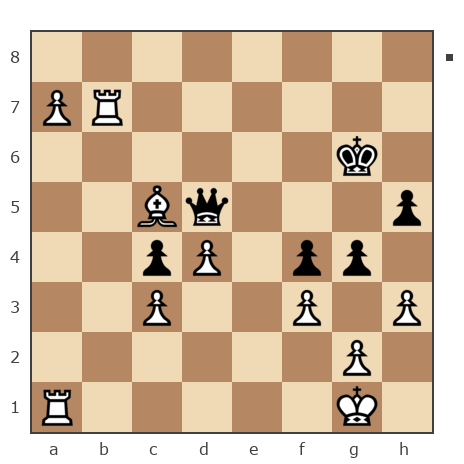 Game #7829370 - Юрий Александрович Зимин (zimin) vs konstantonovich kitikov oleg (olegkitikov7)