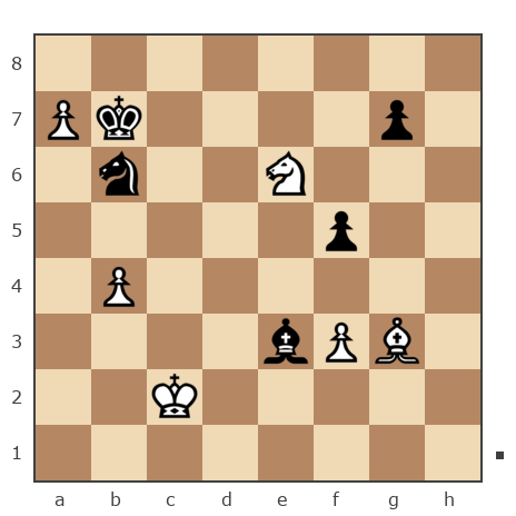 Партия №4519346 - konstantonovich kitikov oleg (olegkitikov7) vs ЮСС (Nestemsvyazalsya)