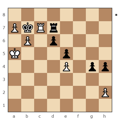 Game #7869549 - Борис Абрамович Либерман (Boris_1945) vs Николай Дмитриевич Пикулев (Cagan)