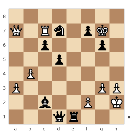 Партия №498968 - ffff (bigslavko) vs Roman (Grom 1)