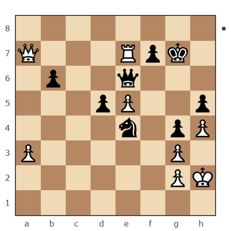 Game #7875658 - Евгений Вениаминович Ярков (Yarkov) vs Ponimasova Olga (Ponimasova)