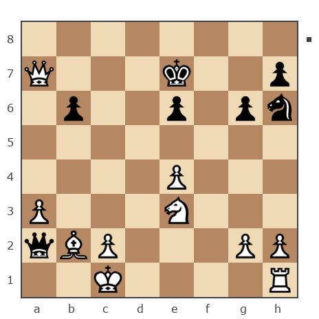Game #7897395 - Антончук Артем (JokaRT) vs Андрей Юрьевич Цымбал (Ц А Ю)