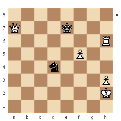 Game #7842487 - Александр Владимирович Рахаев (РАВ) vs Oleg (fkujhbnv)