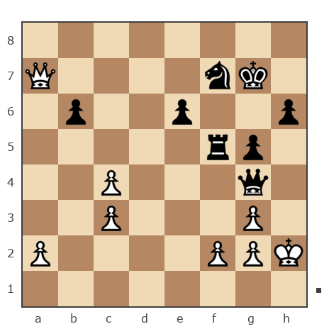 Game #6911998 - Vasilii (Florea) vs Берсенев Иван (rozmarin)