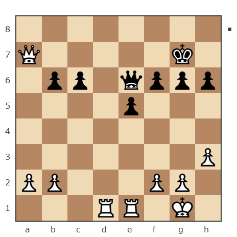 Game #2873613 - Дёмин Павел Сергеевич (Pshin) vs БодрухинАлександрВладимирович (коллега_1)