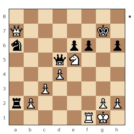 Game #7835974 - Алексей Сергеевич Леготин (legotin) vs Ларионов Михаил (Миха_Ла)