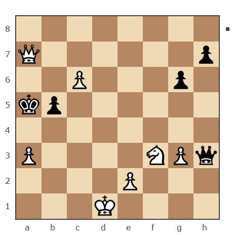 Партия №7802369 - 77 sergey (sergey 77) vs Шахматный Заяц (chess_hare)