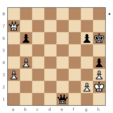 Game #7835727 - _virvolf Владимир (nedjes) vs Александр (alex02)
