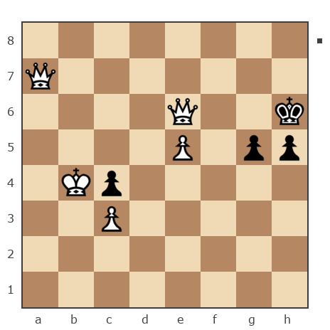 Game #6653606 - Евгений (Podpolkovnik) vs dimitros