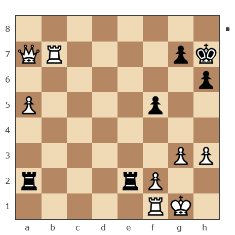 Game #7760969 - Михаил Галкин (Miguel-ispanec) vs Михаил Юрьевич Мелёшин (mikurmel)