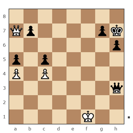 Партия №7930205 - Андрей (Андрей-НН) vs Геннадий Аркадьевич Еремеев (Vrachishe)