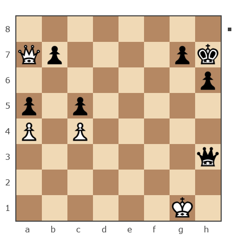 Game #7930205 - Андрей (Андрей-НН) vs Геннадий Аркадьевич Еремеев (Vrachishe)
