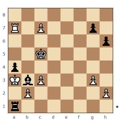 Game #7870424 - Сергей Александрович Марков (Мраком) vs Ivan (bpaToK)