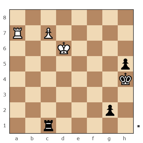 Game #7774560 - Tana3003 vs Варлачёв Сергей (Siverko)