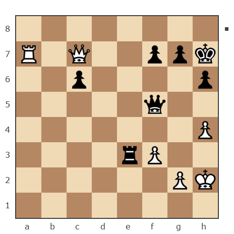 Game #6080246 - Диман (Chuvilla) vs Емельянов Александр Александрович (Kolobkoff)