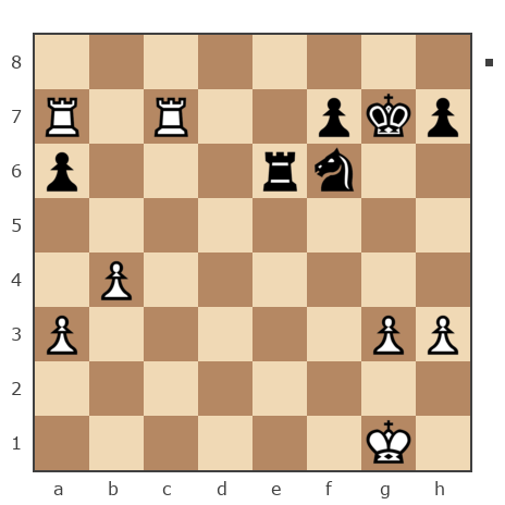 Game #6502988 - Lisa (Lisa_Yalta) vs Алексей (torpedovez)