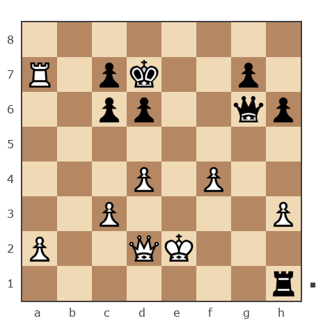 Game #7795979 - Озорнов Иван (Синеус) vs Лев Сергеевич Щербинин (levon52)