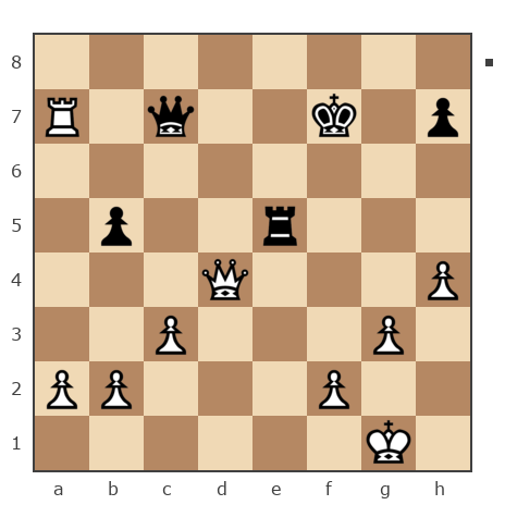 Game #7850686 - Waleriy (Bess62) vs Виталий (klavier)