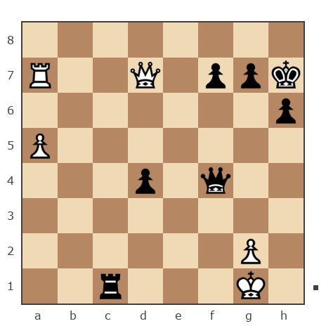 Game #7797611 - Ашот Григорян (Novice81) vs Виталий Булгаков (Tukan)