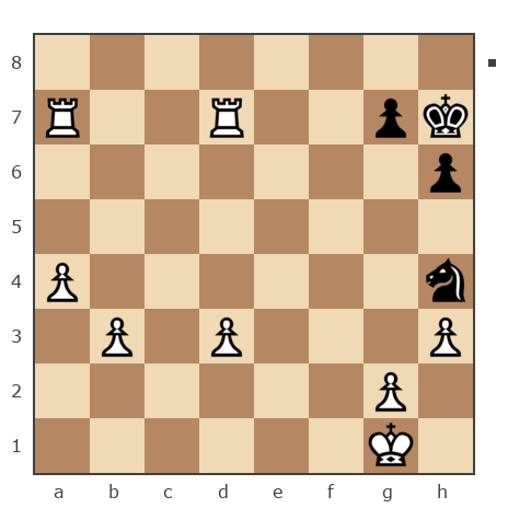 Game #7878570 - Андрей (андрей9999) vs Владимир Васильевич Троицкий (troyak59)