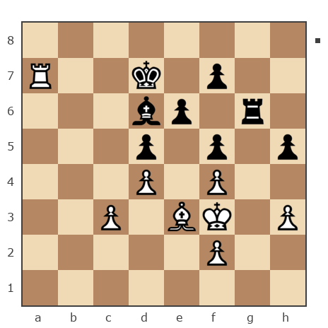 Game #7903917 - JoKeR2503 vs Андрей (Андрей-НН)