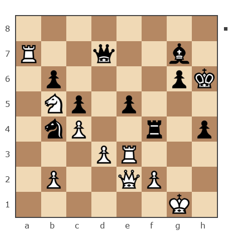 Партия №7749021 - Андрей (Not the grand master) vs Фёдор_Кузьмич