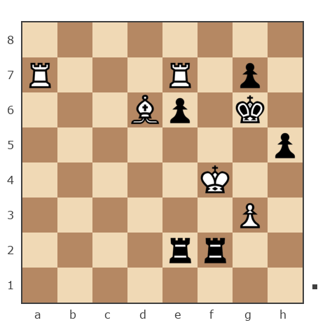 Game #7727682 - Alexander (Alex811) vs Сергей Николаевич Коршунов (Коршун)