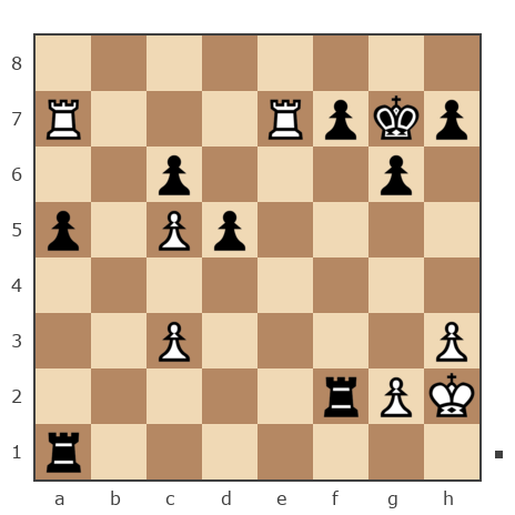 Game #7745525 - Озорнов Иван (Синеус) vs Дмитрий (Зипун)
