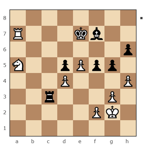 Game #3464547 - Хатимицу Мустафа Георгиевич (Dostopochtimii) vs Полтавцев Геннадий (poltava)