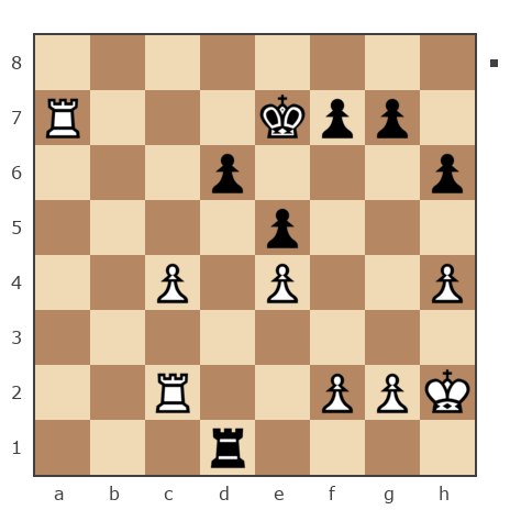 Game #1089482 - sanco2000 vs Сhеssmaster — Chess-Online