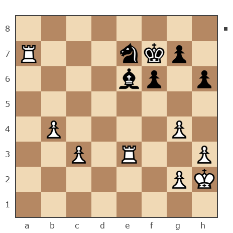 Game #7931825 - Антон (Shima) vs contr1984
