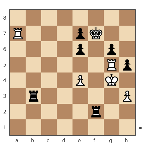 Game #7792368 - Лисниченко Сергей (Lis1) vs Колесников Алексей (Koles_73)