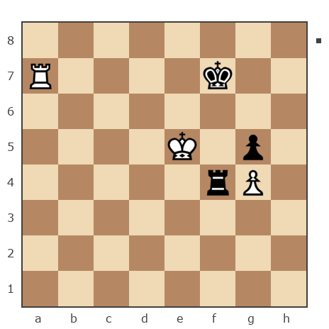 Game #6222936 - Михаил Юрьевич Мелёшин (mikurmel) vs Зуев Максим Николаевич (Balasto)