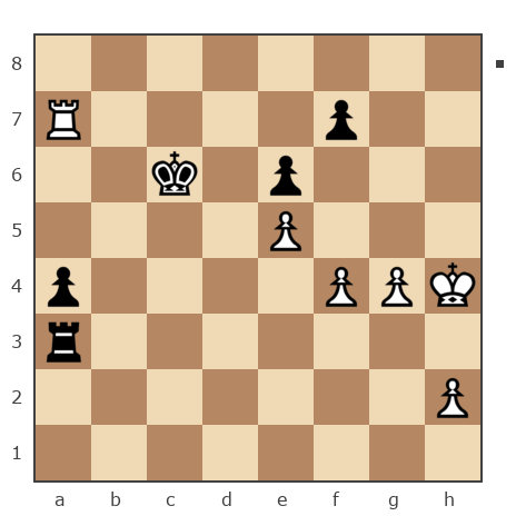 Game #7842964 - Forsite vs Александр Владимирович Рахаев (РАВ)