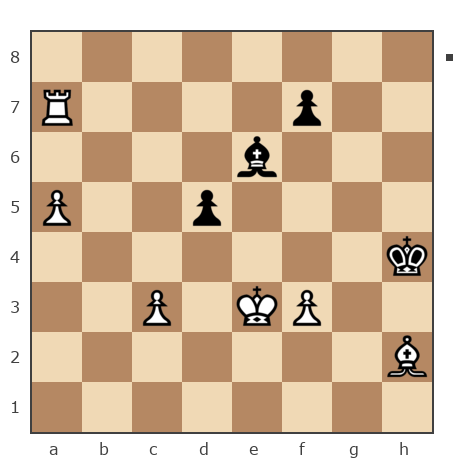 Партия №7829421 - Sergej_Semenov (serg652008) vs Alex (Telek)
