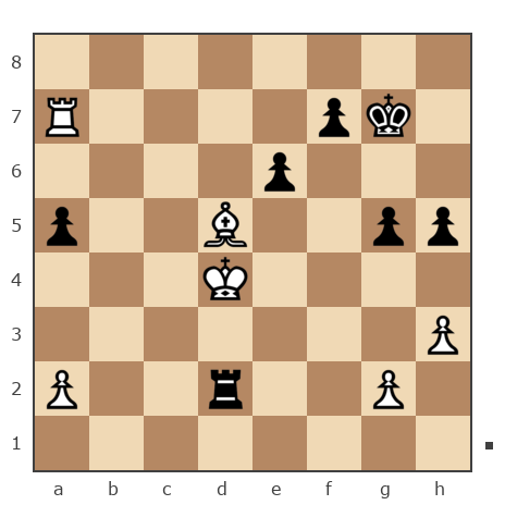Game #7772923 - konstantonovich kitikov oleg (olegkitikov7) vs prizrakseti