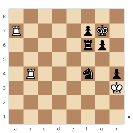 Game #7337525 - Дмитрий Николаевич Ковалев (kovalevdn) vs Виктор Михайлович Рубанов (РУВИ)