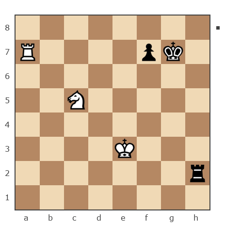 Game #7150121 - Сергей (Doronkinsn) vs Николай Николаевич Пономарев (Ponomarev)